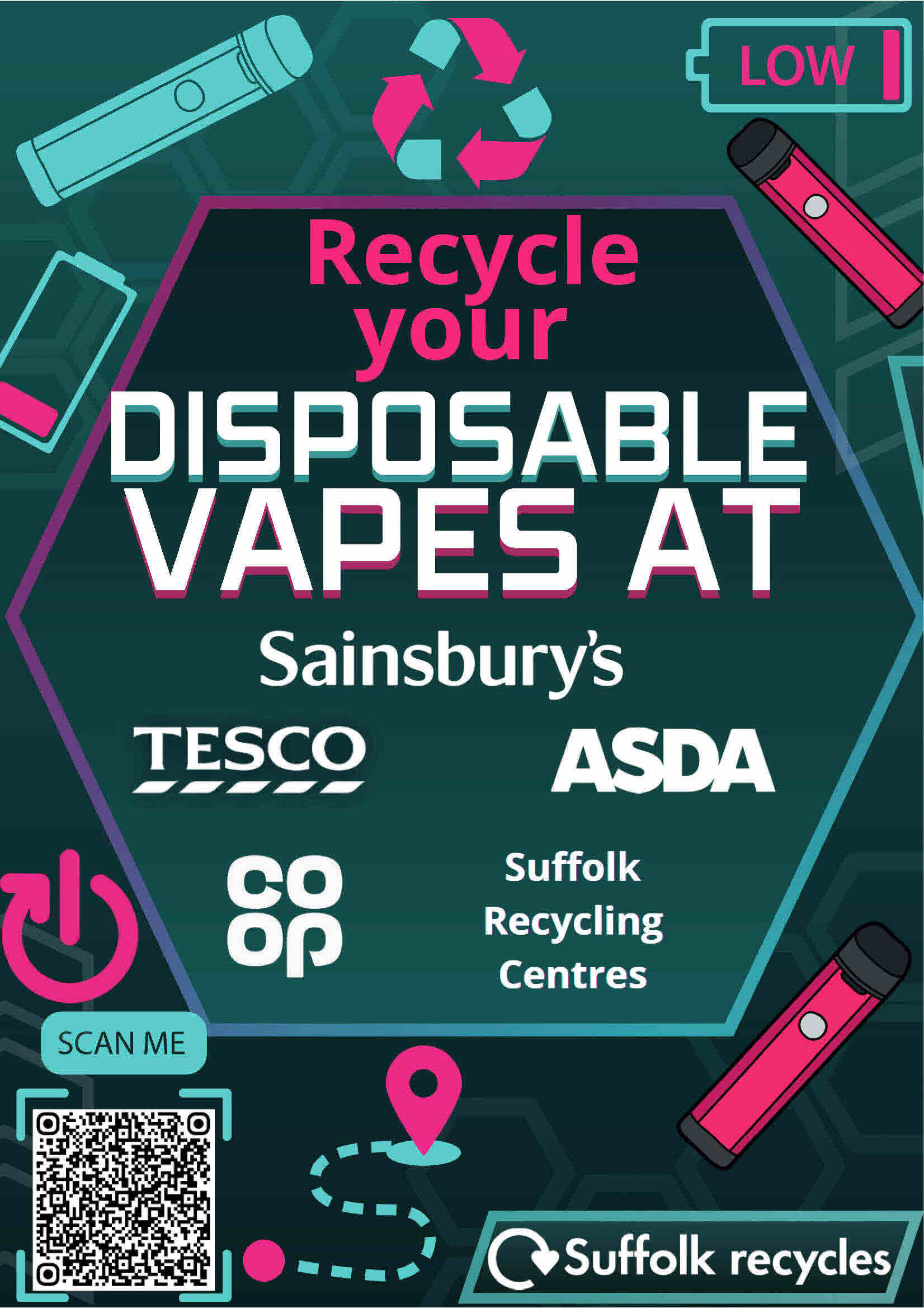 E-Cigarette / Vape Disposing of..