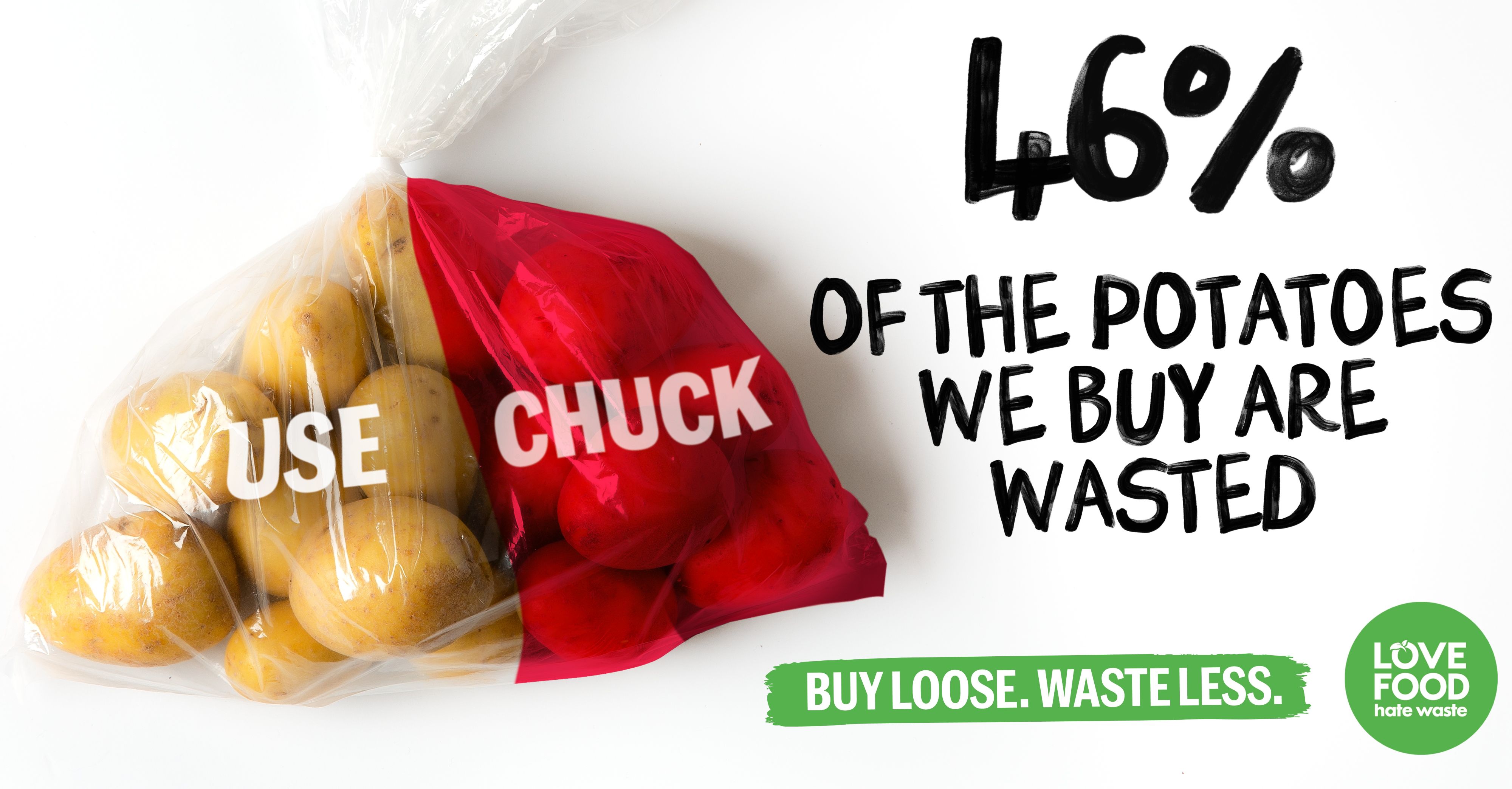 Food savvy -reduce food wastage